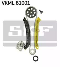 SKF VKML 81001